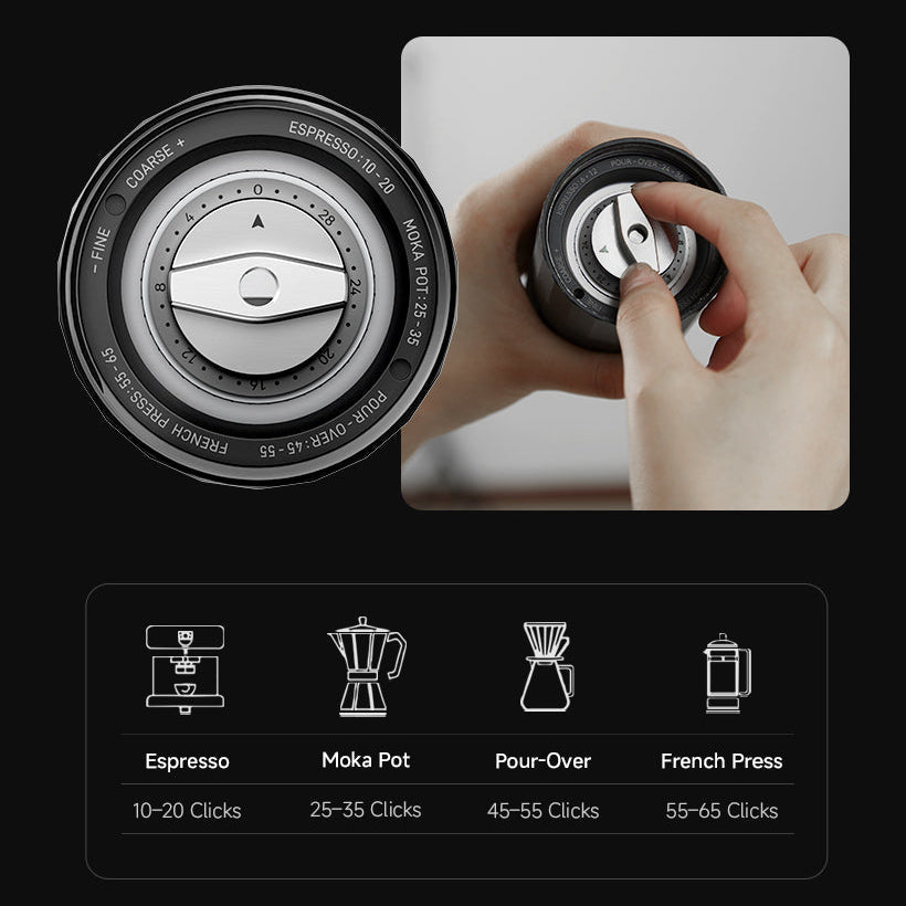 Z4 Manual Coffee Grinder – 48mm Stainless Steel Burr Lastaforest