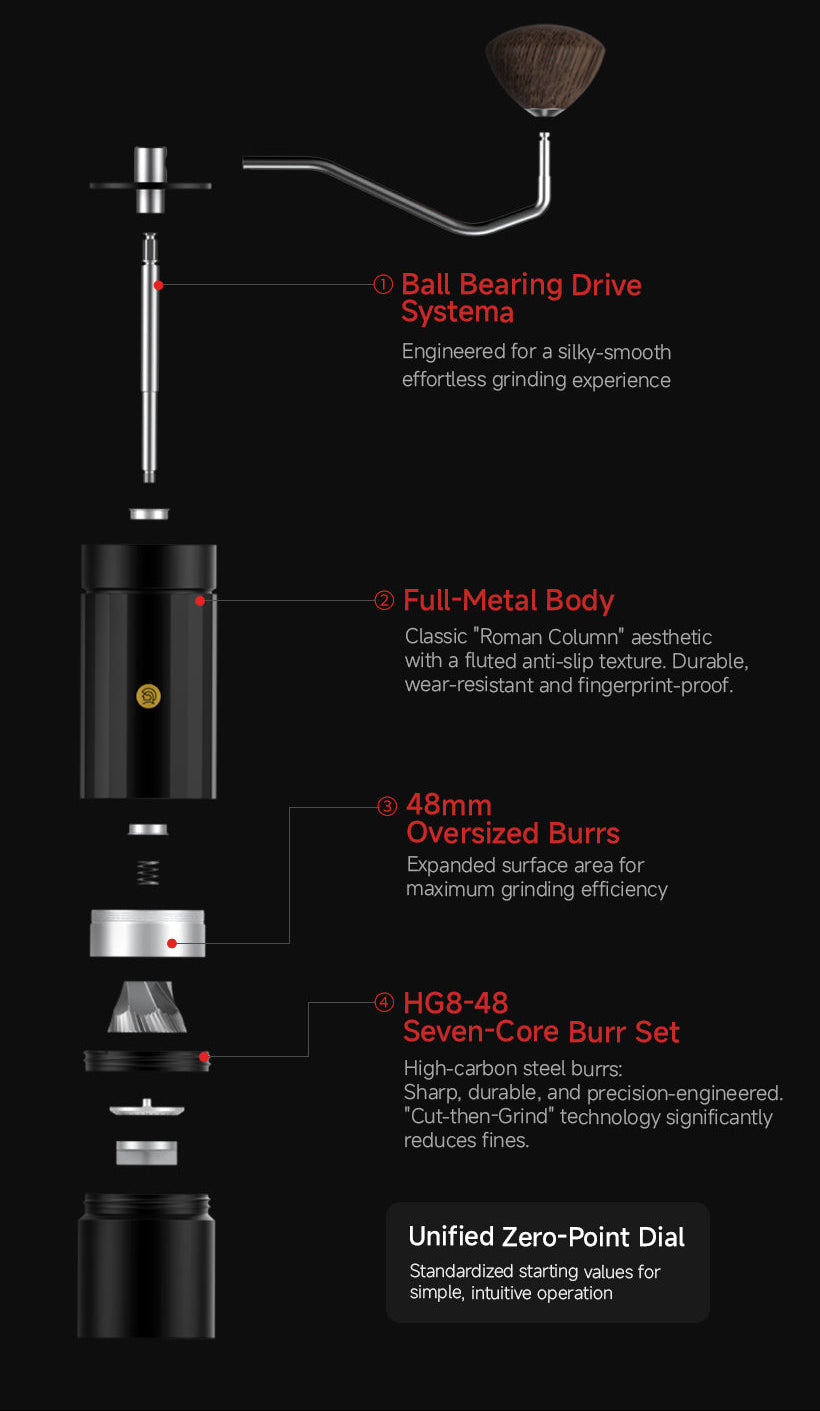 Z4 Manual Coffee Grinder – 48mm Stainless Steel Burr Lastaforest