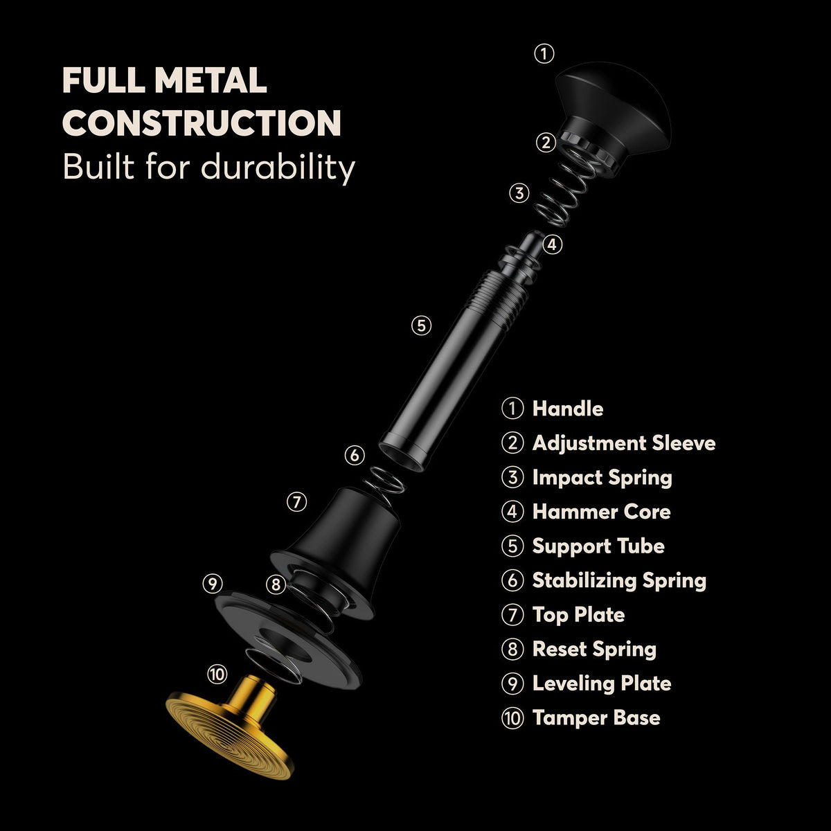 Titanium Spring-Loaded Espresso Tamper Lastaforest