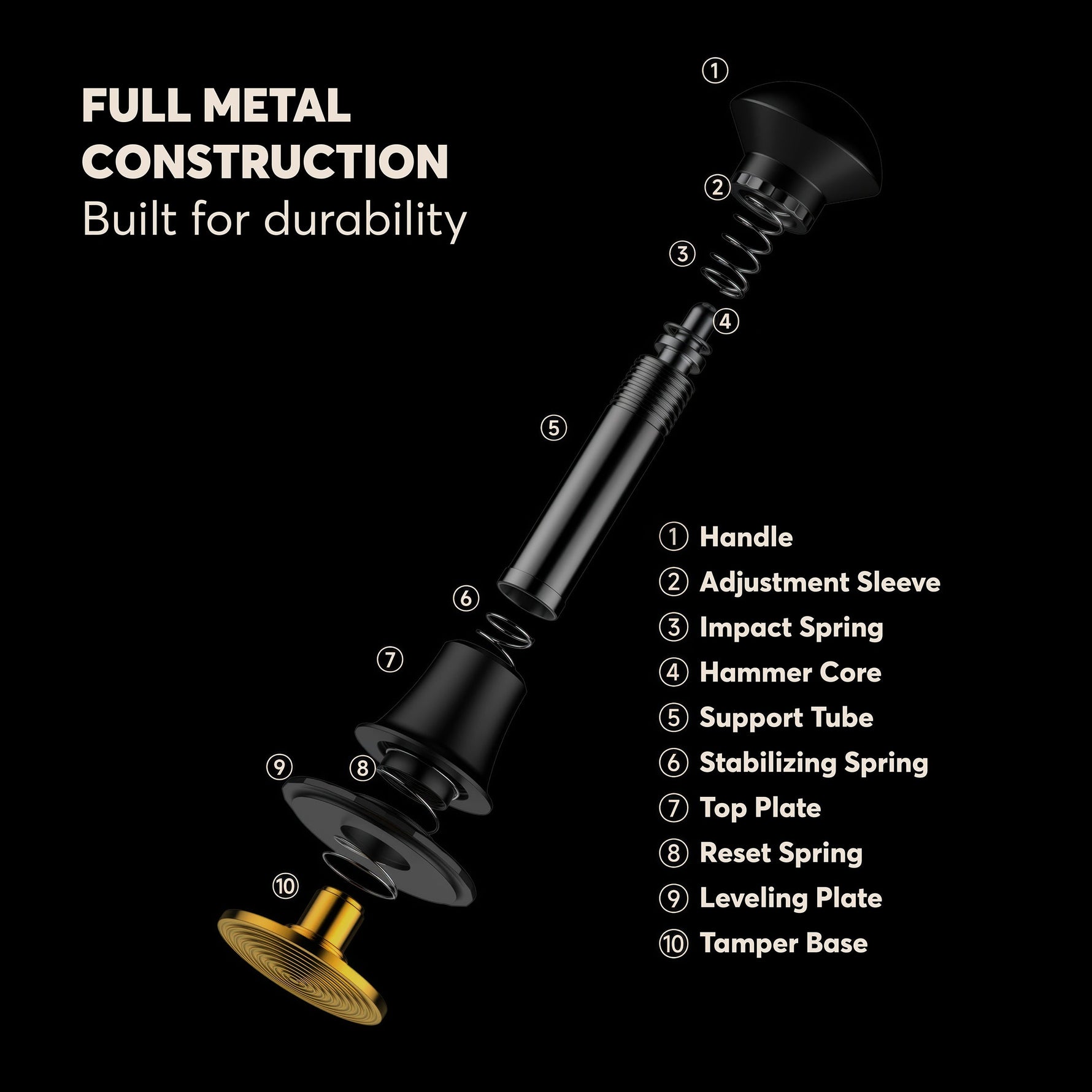 Titanium Spring-Loaded Espresso Tamper Lastaforest