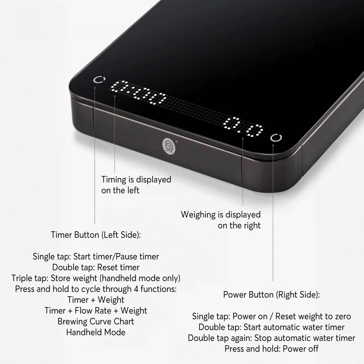 E-Smart Digital Coffee Scale For Brewing Lastaforest