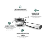 Compak Cube Automatic Tamper Chris Coffee
